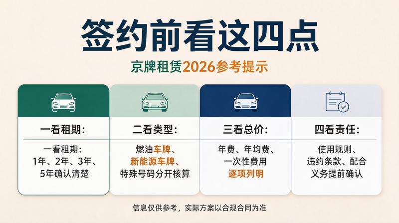 新能源车出行